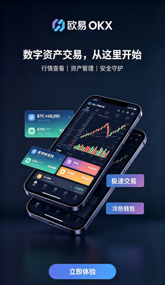 欧交易所app官方网站入金交易配图